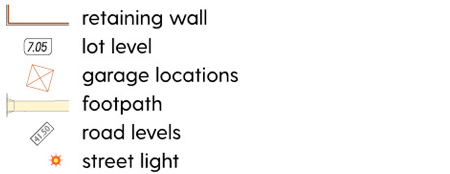 Lot site amenities and features legend