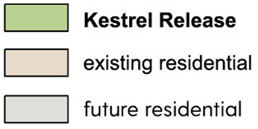 Lot release status