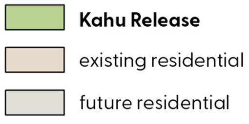 Lot release status
