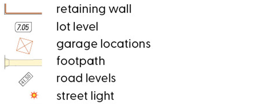 Lot site amenities and features legend
