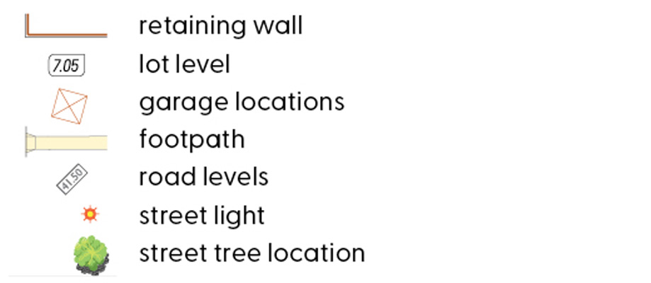 Lot site amenities and features legend